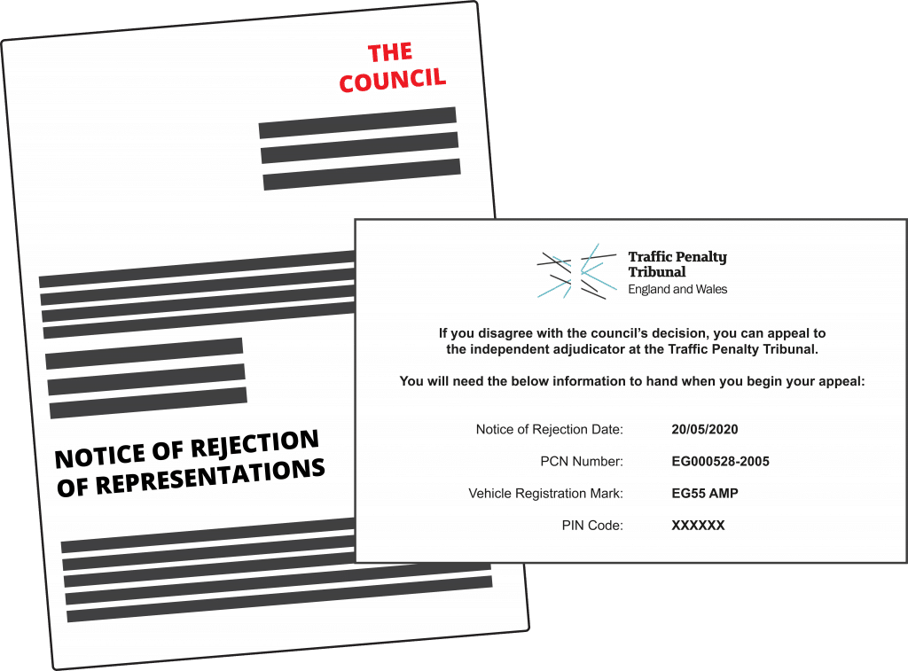 Graphic showing Notice of Rejection of Representations and appeal information