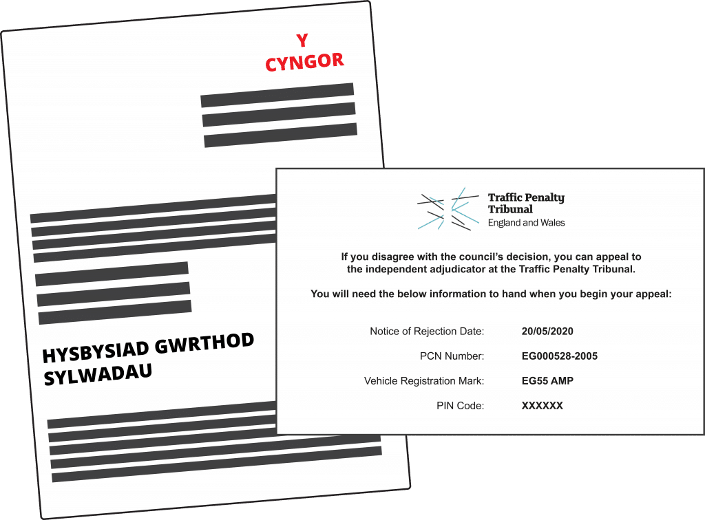 Graffeg yn dangos Hysbysiad Gwrthod Sylwadau Cymreig a gwybodaeth apêl Graphic showing a Welsh Notice of Rejection of Representations and appeal information